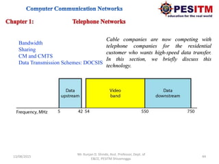 13/08/2015 44
Mr. Kunjan D. Shinde, Asst. Professor, Dept. of
E&CE, PESITM Shivamogga.
Cable companies are now competing with
telephone companies for the residential
customer who wants high-speed data transfer.
In this section, we briefly discuss this
technology.
Bandwidth
Sharing
CM and CMTS
Data Transmission Schemes: DOCSIS
 