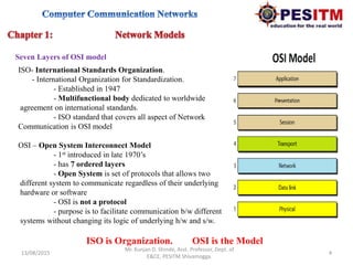 13/08/2015 4
Mr. Kunjan D. Shinde, Asst. Professor, Dept. of
E&CE, PESITM Shivamogga.
Seven Layers of OSI model
ISO- International Standards Organization.
- International Organization for Standardization.
- Established in 1947
- Multifunctional body dedicated to worldwide
agreement on international standards.
- ISO standard that covers all aspect of Network
Communication is OSI model
OSI – Open System Interconnect Model
- 1st introduced in late 1970’s
- has 7 ordered layers
- Open System is set of protocols that allows two
different system to communicate regardless of their underlying
hardware or software
- OSI is not a protocol
- purpose is to facilitate communication b/w different
systems without changing its logic of underlying h/w and s/w.
ISO is Organization. OSI is the Model
 