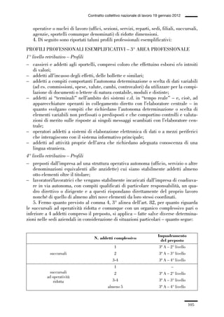 03-aree professionali_99_120:03-aree professionali_99_120 30/01/13 17:35 Pagina 105




                                                Contratto collettivo nazionale di lavoro 19 gennaio 2012


                 operative o nuclei di lavoro (uffici, sezioni, servizi, reparti, sedi, filiali, succursali,
                 agenzie, sportelli comunque denominati) di ridotte dimensioni.
                 4. Di seguito sono riportati taluni profili professionali esemplificativi:
             PROFILI PROFESSIONALI ESEMPLIFICATIVI – 3° AREA PROFESSIONALE
             1° livello retributivo – Profili
             – cassieri e addetti agli sportelli, compresi coloro che effettuino esborsi e/o introiti
                 di valori;
             – addetti all’incasso degli effetti, delle bollette e similari;
             – addetti a compiti comportanti l’autonoma determinazione o scelta di dati variabili
                 (ad es. commissioni, spese, valute, cambi, controvalori) da utilizzare per la compi-
                 lazione di documenti o lettere di natura contabile, moduli e distinte;
             – addetti ai “terminali” nell’ambito dei sistemi c.d. in “tempo reale” – e, cioè, ad
                 apparecchiature operanti in collegamento diretto con l’elaboratore centrale – in
                 quanto svolgano compiti che richiedano l’autonoma determinazione o scelta di
                 elementi variabili non prefissati o predisposti e che comportino controlli e valuta-
                 zioni di merito sulle risposte ai singoli messaggi scambiati con l’elaboratore cen-
                 trale;
             – operatori addetti a sistemi di elaborazione elettronica di dati o a mezzi periferici
                 che interagiscono con il sistema informativo principale;
             – addetti ad attività proprie dell’area che richiedano adeguata conoscenza di una
                 lingua straniera.
             4° livello retributivo – Profili
             – preposti dall’impresa ad una struttura operativa autonoma (ufficio, servizio o altre
                 denominazioni equivalenti alle anzidette) cui siano stabilmente addetti almeno
                 otto elementi oltre il titolare;
             – lavoratori/lavoratrici che vengano stabilmente incaricati dall’impresa di coadiuva-
                 re in via autonoma, con compiti qualificati di particolare responsabilità, un qua-
                 dro direttivo o dirigente e a questi rispondano direttamente del proprio lavoro
                 nonché di quello di almeno altri nove elementi da loro stessi coordinati.
                 5. Fermo quanto previsto al comma 4, 3° alinea dell’art. 82, per quanto riguarda
             le succursali ad operatività ridotta e comunque con un organico complessivo pari o
             inferiore a 4 addetti compreso il preposto, si applica – fatte salve diverse determina-
             zioni nelle sedi aziendali in considerazione di situazioni particolari – quanto segue:


                                                                                          Inquadramento
                                                    N. addetti complessivo
                                                                                           del preposto
                                                               1                           3ª A – 2° livello
                           succursali                          2                           3ª A – 3° livello
                                                              3-4                          3ª A – 4° livello
                                                               1                                  –
                          succursali                           2                           3ª A – 2° livello
                         ad operatività
                            ridotta                           3-4                          3ª A – 3° livello
                                                           almeno 5                        3ª A – 4° livello



                                                                                                               105
 