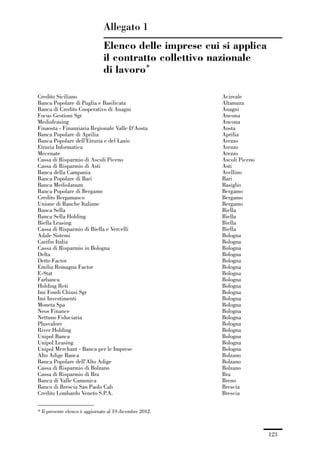 04-allegati_121_146:04-allegati_121_146 30/01/13 17:36 Pagina 123




                                            Allegato 1
                                            Elenco delle imprese cui si applica
                                            il contratto collettivo nazionale
                                            di lavoro*

             Credito Siciliano                                        Acireale
             Banca Popolare di Puglia e Basilicata                    Altamura
             Banca di Credito Cooperativo di Anagni                   Anagni
             Focus Gestioni Sgr                                       Ancona
             Medioleasing                                             Ancona
             Finaosta - Finanziaria Regionale Valle D’Aosta           Aosta
             Banca Popolare di Aprilia                                Aprilia
             Banca Popolare dell’Etruria e del Lazio                  Arezzo
             Etruria Informatica                                      Arezzo
             Mecenate                                                 Arezzo
             Cassa di Risparmio di Ascoli Piceno                      Ascoli Piceno
             Cassa di Risparmio di Asti                               Asti
             Banca della Campania                                     Avellino
             Banca Popolare di Bari                                   Bari
             Banca Mediolanum                                         Basiglio
             Banca Popolare di Bergamo                                Bergamo
             Credito Bergamasco                                       Bergamo
             Unione di Banche Italiane                                Bergamo
             Banca Sella                                              Biella
             Banca Sella Holding                                      Biella
             Biella Leasing                                           Biella
             Cassa di Risparmio di Biella e Vercelli                  Biella
             Adale Sistemi                                            Bologna
             Carifin Italia                                           Bologna
             Cassa di Risparmio in Bologna                            Bologna
             Delta                                                    Bologna
             Detto Factor                                             Bologna
             Emilia Romagna Factor                                    Bologna
             E-Stat                                                   Bologna
             Farbanca                                                 Bologna
             Holding Reti                                             Bologna
             Imi Fondi Chiusi Sgr                                     Bologna
             Imi Investimenti                                         Bologna
             Moneta Spa                                               Bologna
             Neos Finance                                             Bologna
             Nettuno Fiduciaria                                       Bologna
             Plusvalore                                               Bologna
             River Holding                                            Bologna
             Unipol Banca                                             Bologna
             Unipol Leasing                                           Bologna
             Unipol Merchant - Banca per le Imprese                   Bologna
             Alto Adige Banca                                         Bolzano
             Banca Popolare dell’Alto Adige                           Bolzano
             Cassa di Risparmio di Bolzano                            Bolzano
             Cassa di Risparmio di Bra                                Bra
             Banca di Valle Camonica                                  Breno
             Banco di Brescia San Paolo Cab                           Brescia
             Credito Lombardo Veneto S.P.A.                           Brescia


             * Il presente elenco è aggiornato al 19 dicembre 2012.



                                                                                      123
 