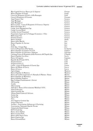 04-allegati_121_146:04-allegati_121_146 30/01/13 17:36 Pagina 125




                                                 Contratto collettivo nazionale di lavoro 19 gennaio 2012


             Mps Capital Services Banca per le Imprese                                   Firenze
             Banca Popolare di Fondi                                                     Fondi
             Cassa dei Risparmi di Forlì e della Romagna                                 Forlì
             Cassa di Risparmio di Fossano                                               Fossano
             Argo Finance One                                                            Genova
             Argo Mortgage                                                               Genova
             Argo Mortgage 2                                                             Genova
             Banca Carige - Cassa di Risparmio di Genova e Imperia                       Genova
             Banca Passadore & C.                                                        Genova
             Carige Asset Management Sgr                                                 Genova
             Carige Covered Bond                                                         Genova
             Creditis Servizi Finanziari                                                 Genova
             Finanziaria Ligure per lo Sviluppo Economico - Filse                        Genova
             Millennium Sim                                                              Genova
             Priamar Finance                                                             Genova
             Banca di Imola                                                              Imola
             Banca delle Marche                                                          Jesi
             Banca Popolare di Ancona                                                    Jesi
             Se.Ba.                                                                      Jesi
             Seda Spa - Gruppo Kgs                                                       Jesi
             Cassa di Risparmio della Spezia                                             La Spezia
             Banca Popolare di Lajatico S.C.P.A.                                         Lajatico
             Banca Popolare di Lanciano e Sulmona                                        Lanciano
             Carispaq Cassa di Risparmio della Provincia dell’Aquila Spa                 L’Aquila
             Banca Popolare Lecchese                                                     Lecco
             Banca di Legnano                                                            Legnano
             Bipielle Real Estate S.P.A.                                                 Lodi
             Tiepolo Finance                                                             Lodi
             Tiepolo Finance 2                                                           Lodi
             Carilo - Cassa di Risparmio di Loreto Spa                                   Loreto
             Banca del Monte di Lucca                                                    Lucca
             Banco di Lucca                                                              Lucca
             Agrisviluppo                                                                Mantova
             Banca Popolare di Mantova                                                   Mantova
             Banca di Credito Cooperativo S. Barnaba di Marino - Roma                    Marino
             Banca Popolare di Marostica                                                 Marostica
             Banca Popolare Pugliese                                                     Matino
             Bpp Sviluppo Finanziamenti e Servizi                                        Matino
             Abf Leasing                                                                 Milano
             Actalis                                                                     Milano
             Alba Leasing                                                                Milano
             Aletti & C. Banca di Investimento Mobiliare S.P.A.                          Milano
             Aletti Fiduciaria                                                           Milano
             Aletti Gestielle Sgr                                                        Milano
             Allianz Bank Financial Advisors                                             Milano
             Anima Sgr                                                                   Milano
             Aperta Sgr                                                                  Milano
             Arca                                                                        Milano
             Arca Impresa Gestioni Sgr                                                   Milano
             Arepo Fiduciaria                                                            Milano
             Assifact - Associazione Italiana per il Factoring                           Milano
             Associazione Nazionale Banche Private                                       Milano
             Attijariwafa Bank Europe                                                    Milano
             B.P.Vi Fondi Sgr                                                            Milano
             Banca Arner (Italia)                                                        Milano
             Banca Cesare Ponti                                                          Milano
             Banca della Nuova Terra                                                     Milano
             Banca Esperia Spa                                                           Milano
             Banca Euromobiliare                                                         Milano


                                                                                                            125
 