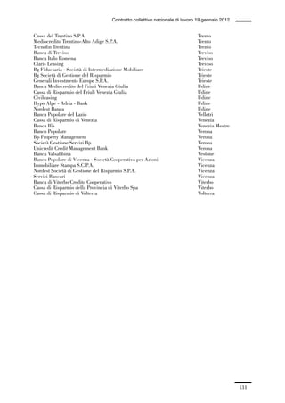 04-allegati_121_146:04-allegati_121_146 30/01/13 17:36 Pagina 131




                                                 Contratto collettivo nazionale di lavoro 19 gennaio 2012


             Cassa del Trentino S.P.A.                                                   Trento
             Mediocredito Trentino-Alto Adige S.P.A.                                     Trento
             Tecnofin Trentina                                                           Trento
             Banca di Treviso                                                            Treviso
             Banca Italo Romena                                                          Treviso
             Claris Leasing                                                              Treviso
             Bg Fiduciaria - Società di Intermediazione Mobiliare                        Trieste
             Bg Società di Gestione del Risparmio                                        Trieste
             Generali Investments Europe S.P.A.                                          Trieste
             Banca Mediocredito del Friuli Venezia Giulia                                Udine
             Cassa di Risparmio del Friuli Venezia Giulia                                Udine
             Civileasing                                                                 Udine
             Hypo Alpe - Adria - Bank                                                    Udine
             Nordest Banca                                                               Udine
             Banca Popolare del Lazio                                                    Velletri
             Cassa di Risparmio di Venezia                                               Venezia
             Banca Ifis                                                                  Venezia Mestre
             Banco Popolare                                                              Verona
             Bp Property Management                                                      Verona
             Società Gestione Servizi Bp                                                 Verona
             Unicredit Credit Management Bank                                            Verona
             Banca Valsabbina                                                            Vestone
             Banca Popolare di Vicenza - Società Cooperativa per Azioni                  Vicenza
             Immobiliare Stampa S.C.P.A.                                                 Vicenza
             Nordest Società di Gestione del Risparmio S.P.A.                            Vicenza
             Servizi Bancari                                                             Vicenza
             Banca di Viterbo Credito Cooperativo                                        Viterbo
             Cassa di Risparmio della Provincia di Viterbo Spa                           Viterbo
             Cassa di Risparmio di Volterra                                              Volterra




                                                                                                            131
 