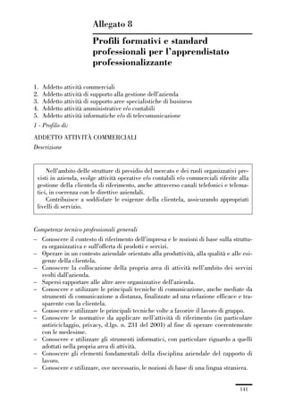 04-allegati_121_146:04-allegati_121_146 30/01/13 17:36 Pagina 141




                                       Allegato 8
                                       Profili formativi e standard
                                       professionali per l’apprendistato
                                       professionalizzante

             1. Addetto attività commerciali
             2. Addetto attività di supporto alla gestione dell’azienda
             3. Addetto attività di supporto aree specialistiche di business
             4. Addetto attività amministrative e/o contabili
             5. Addetto attività informatiche e/o di telecomunicazione
             1 - Profilo di:
             ADDETTO ATTIVITÀ COMMERCIALI
             Descrizione


                   Nell’ambito delle strutture di presidio del mercato e dei ruoli organizzativi pre-
               visti in azienda, svolge attività operative e/o contabili e/o commerciali riferite alla
               gestione della clientela di riferimento, anche attraverso canali telefonici e telema-
               tici, in coerenza con le direttive aziendali.
                   Contribuisce a soddisfare le esigenze della clientela, assicurando appropriati
               livelli di servizio.


             Competenze tecnico professionali generali
             – Conoscere il contesto di riferimento dell’impresa e le nozioni di base sulla struttu-
               ra organizzativa e sull’offerta di prodotti e servizi.
             – Operare in un contesto aziendale orientato alla produttività, alla qualità e alle esi-
               genze della clientela.
             – Conoscere la collocazione della propria area di attività nell’ambito dei servizi
               svolti dall’azienda.
             – Sapersi rapportare alle altre aree organizzative dell’azienda.
             – Conoscere e utilizzare le principali tecniche di comunicazione, anche mediate da
               strumenti di comunicazione a distanza, finalizzate ad una relazione efficace e tra-
               sparente con la clientela.
             – Conoscere e utilizzare le principali tecniche volte a favorire il lavoro di gruppo.
             – Conoscere le normative da applicare nell’attività di riferimento (in particolare
               antiriciclaggio, privacy, d.lgs. n. 231 del 2001) al fine di operare coerentemente
               con le medesime.
             – Conoscere e utilizzare gli strumenti informatici, con particolare riguardo a quelli
               adottati nella propria area di attività.
             – Conoscere gli elementi fondamentali della disciplina aziendale del rapporto di
               lavoro.
             – Conoscere e utilizzare, ove necessario, le nozioni di base di una lingua straniera.


                                                                                                  141
 