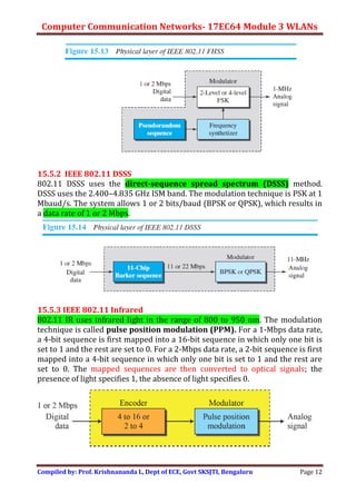 Computer Communication Networks- 17EC64 Module 3 WLANs
Compiled by: Prof. Krishnananda L, Dept of ECE, Govt SKSJTI, Bengaluru Page 12
15.5.2 IEEE 802.11 DSSS
802.11 DSSS uses the direct-sequence spread spectrum (DSSS) method.
DSSS uses the 2.400–4.835 GHz ISM band. The modulation technique is PSK at 1
Mbaud/s. The system allows 1 or 2 bits/baud (BPSK or QPSK), which results in
a data rate of 1 or 2 Mbps.
15.5.3 IEEE 802.11 Infrared
802.11 IR uses infrared light in the range of 800 to 950 nm. The modulation
technique is called pulse position modulation (PPM). For a 1-Mbps data rate,
a 4-bit sequence is first mapped into a 16-bit sequence in which only one bit is
set to 1 and the rest are set to 0. For a 2-Mbps data rate, a 2-bit sequence is first
mapped into a 4-bit sequence in which only one bit is set to 1 and the rest are
set to 0. The mapped sequences are then converted to optical signals; the
presence of light specifies 1, the absence of light specifies 0.
 