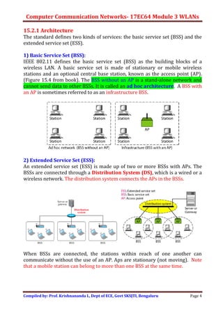 Computer Communication Networks- 17EC64 Module 3 WLANs
Compiled by: Prof. Krishnananda L, Dept of ECE, Govt SKSJTI, Bengaluru Page 4
15.2.1 Architecture
The standard defines two kinds of services: the basic service set (BSS) and the
extended service set (ESS).
1) Basic Service Set (BSS):
IEEE 802.11 defines the basic service set (BSS) as the building blocks of a
wireless LAN. A basic service set is made of stationary or mobile wireless
stations and an optional central base station, known as the access point (AP).
(Figure 15.4 from book). The BSS without an AP is a stand-alone network and
cannot send data to other BSSs. It is called an ad hoc architecture. A BSS with
an AP is sometimes referred to as an infrastructure BSS.
2) Extended Service Set (ESS):
An extended service set (ESS) is made up of two or more BSSs with APs. The
BSSs are connected through a Distribution System (DS), which is a wired or a
wireless network. The distribution system connects the APs in the BSSs.
When BSSs are connected, the stations within reach of one another can
communicate without the use of an AP. Aps are stationary (not moving). Note
that a mobile station can belong to more than one BSS at the same time.
 