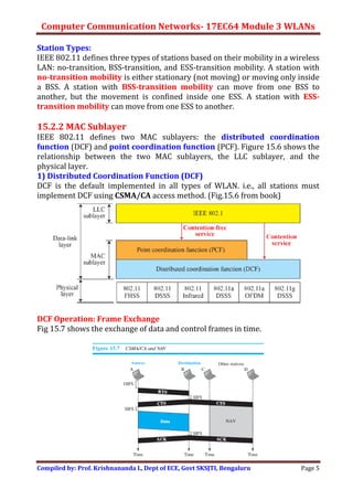 Computer Communication Networks- 17EC64 Module 3 WLANs
Compiled by: Prof. Krishnananda L, Dept of ECE, Govt SKSJTI, Bengaluru Page 5
Station Types:
IEEE 802.11 defines three types of stations based on their mobility in a wireless
LAN: no-transition, BSS-transition, and ESS-transition mobility. A station with
no-transition mobility is either stationary (not moving) or moving only inside
a BSS. A station with BSS-transition mobility can move from one BSS to
another, but the movement is confined inside one ESS. A station with ESS-
transition mobility can move from one ESS to another.
15.2.2 MAC Sublayer
IEEE 802.11 defines two MAC sublayers: the distributed coordination
function (DCF) and point coordination function (PCF). Figure 15.6 shows the
relationship between the two MAC sublayers, the LLC sublayer, and the
physical layer.
1) Distributed Coordination Function (DCF)
DCF is the default implemented in all types of WLAN. i.e., all stations must
implement DCF using CSMA/CA access method. (Fig.15.6 from book)
DCF Operation: Frame Exchange
Fig 15.7 shows the exchange of data and control frames in time.
 