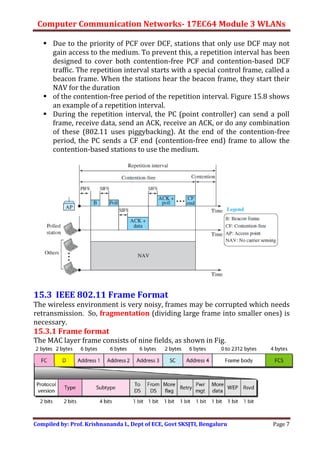 Computer Communication Networks- 17EC64 Module 3 WLANs
Compiled by: Prof. Krishnananda L, Dept of ECE, Govt SKSJTI, Bengaluru Page 7
 Due to the priority of PCF over DCF, stations that only use DCF may not
gain access to the medium. To prevent this, a repetition interval has been
designed to cover both contention-free PCF and contention-based DCF
traffic. The repetition interval starts with a special control frame, called a
beacon frame. When the stations hear the beacon frame, they start their
NAV for the duration
 of the contention-free period of the repetition interval. Figure 15.8 shows
an example of a repetition interval.
 During the repetition interval, the PC (point controller) can send a poll
frame, receive data, send an ACK, receive an ACK, or do any combination
of these (802.11 uses piggybacking). At the end of the contention-free
period, the PC sends a CF end (contention-free end) frame to allow the
contention-based stations to use the medium.
15.3 IEEE 802.11 Frame Format
The wireless environment is very noisy, frames may be corrupted which needs
retransmission. So, fragmentation (dividing large frame into smaller ones) is
necessary.
15.3.1 Frame format
The MAC layer frame consists of nine fields, as shown in Fig.
 