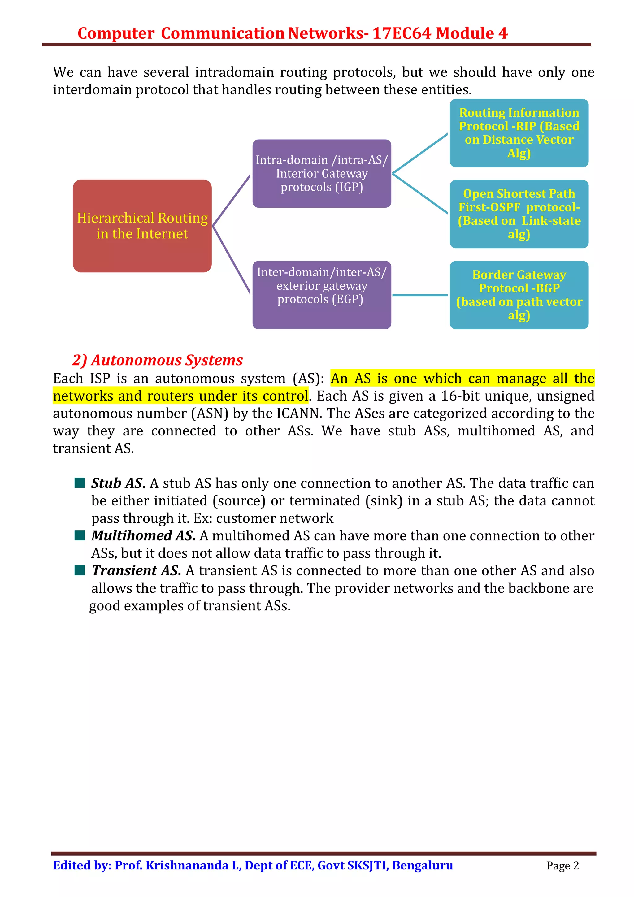 COMPUTER COMMUNICATION NETWORKS-R-Routing protocols 2 | PDF