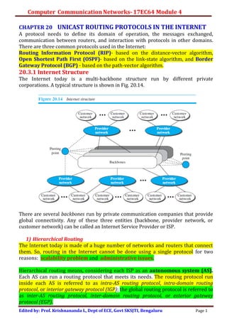 Computer Communication Networks-17EC64 Module 4
Edited by: Prof. Krishnananda L, Dept of ECE, Govt SKSJTI, Bengaluru Page 1
CHAPTER 20 UNICAST ROUTING PROTOCOLS IN THE INTERNET
A protocol needs to define its domain of operation, the messages exchanged,
communication between routers, and interaction with protocols in other domains.
There are three common protocols used in the Internet:
Routing Information Protocol (RIP)- based on the distance-vector algorithm,
Open Shortest Path First (OSPF)- based on the link-state algorithm, and Border
Gateway Protocol (BGP) - based on the path-vector algorithm.
20.3.1 Internet Structure
The Internet today is a multi-backbone structure run by different private
corporations. A typical structure is shown in Fig. 20.14.
There are several backbones run by private communication companies that provide
global connectivity. Any of these three entities (backbone, provider network, or
customer network) can be called an Internet Service Provider or ISP.
1) Hierarchical Routing
The Internet today is made of a huge number of networks and routers that connect
them. So, routing in the Internet cannot be done using a single protocol for two
reasons: scalability problem and administrative issues.
Hierarchical routing means, considering each ISP as an autonomous system (AS).
Each AS can run a routing protocol that meets its needs. The routing protocol run
inside each AS is referred to as intra-AS routing protocol, intra-domain routing
protocol, or interior gateway protocol (IGP); the global routing protocol is referred to
as inter-AS routing protocol, inter-domain routing protocol, or exterior gateway
protocol (EGP).
 
