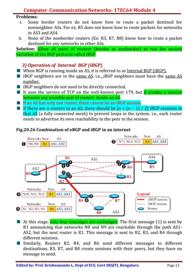 COMPUTER COMMUNICATION NETWORKS-R-Routing protocols 2 | PDF