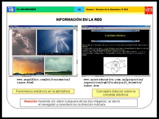 Ccnn la electricidad