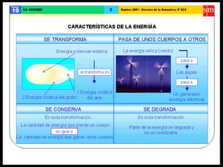 Ccnn la energia