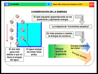 Ccnn la energia