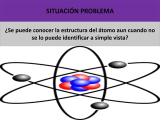 SITUACIÓN PROBLEMA
¿Se puede conocer la estructura del átomo aun cuando no
se lo puede identificar a simple vista?
 