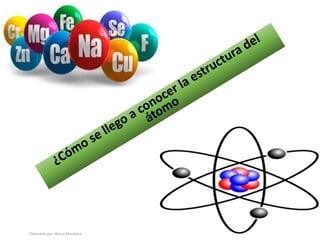 Elaborado por: Marco Mendieta
 