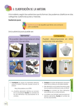 Prohibida
su
reproducción
106
elementos
Sustancia pura es aquella que tiene una composi-
ción constante.
A la materia, según las sustancias que la forman, las podemos clasificar en dos
categorías: sustancias puras y mezclas.
Sustancia pura
3. CLASIFICACIÓN DE LA MATERIA
Una sustancia pura puede ser:
Pueden descomponerse en otras
sustancias más sencillas.
compuestos
No pueden descomponerse en otras
sustancias más sencillas.
oro
cloro
aluminio
grafito
hierro
agua destilada sal
cuarzo amoníaco
Actividades
5.	 Investiguen en grupo los siguientes aspectos
sobre la materia. Para ello, pueden recurrir al
enlace:
	 http://links.edebe.com/v789h
a.	 ¿Cuántos elementos distintos se conocen
en la actualidad? Escribe los nombres de
los dos elementos más abundantes en el
universo.
b.	 Averigua el nombre del elemento más abun-
dante de la corteza y la atmósfera terrestre.
c.	 Este elemento se encuentra formando parte
de una sustancia vital para la vida. ¿Cuál es?
d.	 Investiga el nombre de otros elementos
abundantes de la corteza terresrte.
e.	 La materia viva también está formada por
distintos elementos. Escribe el nombre de
los más abundantes.
Imágenes
tomadas
de
Edebé.
Naturales
7.
Colección
Talentia.
 