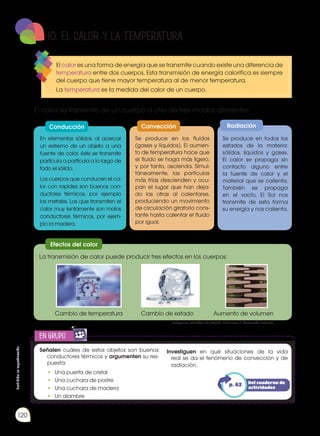 Prohibida
su
reproducción
120
El calor se transmite de un cuerpo a otro de tres modos diferentes:
El calor es una forma de energía que se transmite cuando existe una diferencia de
temperatura entre dos cuerpos. Esta transmisión de energía calorífica es siempre
del cuerpo que tiene mayor temperatura al de menor temperatura.
La temperatura es la medida del calor de un cuerpo.
En elementos sólidos, al acercar
un extremo de un objeto a una
fuente de calor, éste se transmite
partícula a partícula a lo largo de
todo el sólido.
Los cuerpos que conducen el ca-
lor con rapidez son buenos con-
ductores térmicos, por ejemplo
los metales. Los que transmiten el
calor muy lentamente son malos
conductores térmicos, por ejem-
plo la madera.
La transmisión de calor puede producir tres efectos en los cuerpos:
Cambio de temperatura Cambio de estado Aumento de volumen
Se produce en los fluídos
(gases y líquidos). El aumen-
to de temperatura hace que
el fluido se haga más ligero,
y por tanto, ascienda. Simul-
táneamente, las partículas
más frías descienden y ocu-
pan el lugar que han deja-
do las otras al calentarse,
produciendo un movimiento
de circulación giratorio cons-
tante hasta calentar el fluido
por igual.
Se produce en todos los
estados de la materia:
sólidos, líquidos y gases.
El calor se propaga sin
contacto alguno entre
la fuente de calor y el
material que se calienta.
También se propaga
en el vacío. El Sol nos
transmite de esta forma
su energía y nos calienta.
Conducción
Efectos del calor
Convección Radiación
en grupo
E
N
G
R
UPO
Y
T
A
M
B
IÉN
T
I
C
S
R
E
C
O
R
T
A
BLES
C
A
L
C
U
L
A
DORA
Señalen cuáles de estos objetos son buenos
conductores térmicos y argumenten su res-
puesta:
•	 Una puerta de cristal
•	 Una cuchara de postre
•	 Una cuchara de madera
•	 Un alambre
Del cuaderno de
actividades
p. 62
10. EL CALOR Y LA TEMPERATURA
Investiguen en qué situaciones de la vida
real se da el fenómeno de convección y de
radiación.
Imágenes tomadas de Edebé. Naturales 7. Colección Talentia.
 