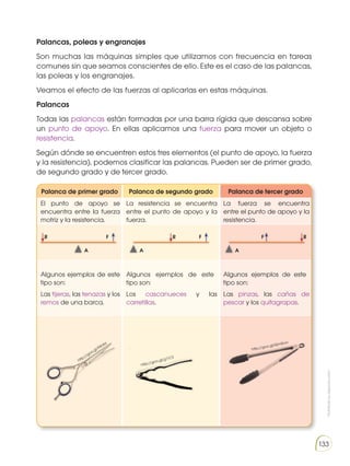 Prohibida
su
reproducción
133
Palancas, poleas y engranajes
Son muchas las máquinas simples que utilizamos con frecuencia en tareas
comunes sin que seamos conscientes de ello. Este es el caso de las palancas,
las poleas y los engranajes.
Veamos el efecto de las fuerzas al aplicarlas en estas máquinas.
Palancas
Todas las palancas están formadas por una barra rígida que descansa sobre
un punto de apoyo. En ellas aplicamos una fuerza para mover un objeto o
resistencia.
Según dónde se encuentren estos tres elementos (el punto de apoyo, la fuerza
y la resistencia), podemos clasificar las palancas. Pueden ser de primer grado,
de segundo grado y de tercer grado.
Palanca de primer grado Palanca de segundo grado Palanca de tercer grado
El punto de apoyo se
encuentra entre la fuerza
motriz y la resistencia.
La resistencia se encuentra
entre el punto de apoyo y la
fuerza.
La fuerza se encuentra
entre el punto de apoyo y la
resistencia.
Algunos ejemplos de este
tipo son:
Las tijeras, las tenazas y los
remos de una barca.
Algunos ejemplos de este
tipo son:
Los cascanueces y las
carretillas.
Algunos ejemplos de este
tipo son:
Las pinzas, las cañas de
pescar y los quitagrapas.
R F
A
R F
A
R
F
A
http://goo.gl/iNIoky
http://goo.gl/g11Cli
http://goo.gl/Qm0rvn
 