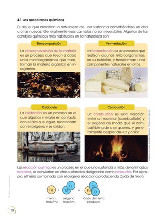 Prohibida
su
reproducción
110
Descomposición
Oxidación
Fermentación
Combustión
4.1 Las reacciones químicas
Es aquel que modifica la naturaleza de una sustancia convirtiéndose en otra
u otras nuevas. Generalmente esos cambios no son reversibles. Algunos de los
cambios químicos más habituales en la naturaleza son:
La descomposición de la materia
es un proceso que llevan a cabo
unos microorganismos que trans-
forman la materia orgánica en in-
orgánica.
La fermentación es un proceso que
realizan algunos microorganismos,
en su nutrición, y transforman unos
componentes naturales en otros.
La oxidación es un proceso en el
que algunos metales en contacto
con el aire o el agua, reaccionan
con el oxígeno y se oxidan.
La combustión es una reacción
entre un material (combustible) y
el oxígeno de modo que el com-
bustible arde o se quema, y gene-
ralmente desprende luz y calor.
Las reacción química es un proceso en el que una sustancia o más, denominadas
reactivos, se convierten en otras sustancias designadas como productos. Por ejem-
plo, el hierro combinado con el oxígeno reacciona produciendo óxido de hierro.
Fe O
O
Fe
O
O
+ =
hierro oxígeno óxido de hierro
reactivo reactivo producto
Imágenes
tomadas
de
Edebé.
Naturales
7.
Colección
Talentia.
 