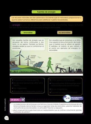 Prohibida
su
reproducción
114
energía
hidráulica
energía
eólica
energía
solar petróleo CO2
Son aquellas fuentes de energía que se
renuevan de forma continuada y, por
tanto, no se agotan. También se llaman
energías verdes ya que no contaminan al
producirse.
Son aquellas que se consumen a un ritmo
muy superior al de su formación, de modo
que a medida que se utilizan se agotan.
El petróleo, el carbón, el gas natural y
el uranio son ejemplos de energías no
renovables.
renovables no renovables
La energía es uno de los recursos naturales más importantes. Según la fuente
de donde se obtiene, se considera energía renovable.
Los recursos naturales son las sustancias o los bienes que la naturaleza proporcionan y
que los seres humanos utilizamos para satisfacer nuestra necesidades.
Fuentes de energía
• No producen emisiones de CO2
.
• 
No generan residuos de difícil elimi-
nación.
• Son inagotables.
• No suponen un riesgo para la salud.
• Emiten gases contaminantes.
• 
Algunas fuentes de energía generan
residuos altamente contaminantes.
• No son inagotables.
• Suponen un riesgo para la salud.
• 	La madera se saca de los bosques y por tanto es un recurso limitado. Si explotamos los bosques de una
forma controlada, damos tiempo a que se regeneren antes de arrancarlos, ¿estamos hablando de
una fuente de recursos renovable o no renovable? Razonen su respuesta.
• ¿Qué consecuencias puede tener para el medioambiente que se continúe consumiendo grandes
cantidades de petróleo?
en grupo
E
N
G
R
UPO
Y
T
A
M
B
IÉN
T
I
C
S
R
E
C
O
R
T
A
BLES
C
A
L
C
U
L
A
DORA
Del cuaderno de
actividades
p. 59
 