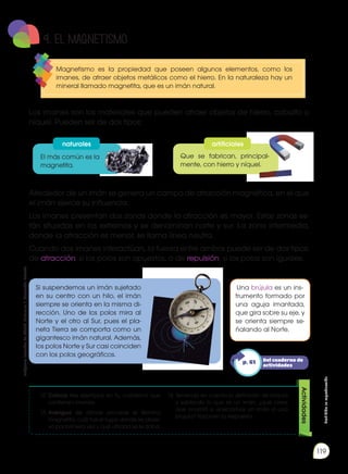 Prohibida
su
reproducción
119
Los imanes son los materiales que pueden atraer objetos de hierro, cobalto o
níquel. Pueden ser de dos tipos:
Alrededor de un imán se genera un campo de atracción magnética, en el que
el imán ejerce su influencia.
Los imanes presentan dos zonas donde la atracción es mayor. Estas zonas es-
tán situadas en los extremos y se denominan norte y sur. La zona intermedia,
donde la atracción es menor, se llama línea neutra.
Cuando dos imanes interactúan, la fuerza entre ambos puede ser de dos tipos:
de atracción, si los polos son opuestos, o de repulsión, si los polos son iguales.
Magnetismo es la propiedad que poseen algunos elementos, como los
imanes, de atraer objetos metálicos como el hierro. En la naturaleza hay un
mineral llamado magnetita, que es un imán natural.
naturales artificiales
El más común es la
magnetita.
Si suspendemos un imán sujetado
en su centro con un hilo, el imán
siempre se orienta en la misma di-
rección. Uno de los polos mira al
Norte y el otro al Sur, pues el pla-
neta Tierra se comporta como un
gigantesco imán natural. Además,
los polos Norte y Sur casi coinciden
con los polos geográficos.
Que se fabrican, principal-
mente, con hierro y níquel.
Una brújula es un ins-
trumento formado por
una aguja imantada,
que gira sobre su eje, y
se orienta siempre se-
ñalando al Norte.
Actividades
12.	Coloca tres ejemplos en tu cuaderno que
contienen imanes.
13.	Averigua de dónde procede el término
magnetita, cuál fue el lugar donde se obser-
vó por primera vez y qué utilidad se le daba.
14.	Teniendo en cuenta la definición de brújula
y sabiendo lo que es un imán, ¿qué crees
que ocurrirá si acercamos un imán a una
brújula? Razonen tu respuesta.
Del cuaderno de
actividades
p. 61
9. EL MAGNETISMO
Imágenes
tomadas
de
Edebé.
Naturales
7.
Colección
Talentia.
 