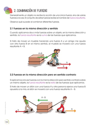 Prohibida
su
reproducción
126
Generalmente un objeto no recibe la acción de una única fuerza, sino de varias
fuerzas a la vez. El conjunto de estas fuerzas recibe el nombre de fuerza resultante.
Observa qué sucede al combinar diferentes fuerzas.
2.1 Fuerzas en la misma dirección y sentido
Cuando aplicamos dos o más fuerzas sobre un objeto, en la misma dirección y
sentido, la fuerza resultante es la suma de las fuerzas que aplicamos.
2. CombinaCión de fuerzas
A - B
A
A+B
A
B
B
Si trato de mover un mueble haciendo una fuerza A y un amigo me ayuda
con otra fuerza B en el mismo sentido, el mueble se moverá con una fuerza
resultante A + B.
2.2 Fuerzas en la misma dirección pero en sentido contrario
Si aplicamos a la vez fuerzas con la misma dirección pero sentido contrario sobre
un mismo objeto, la fuerza resultante es la resta de las fuerzas que aplicamos.
Si trato de mover un sillón con una fuerza A y otra persona ejerce una fuerza B
opuesta a la mía, el sillón se moverá con una fuerza resultante A – B.
 