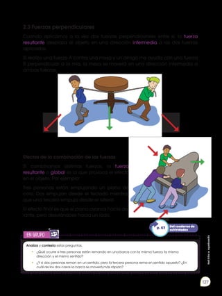 Prohibida
su
reproducción
127
2.3 Fuerzas perpendiculares
Cuando aplicamos a la vez dos fuerzas perpendiculares entre sí, la fuerza
resultante desplaza al objeto en una dirección intermedia a las dos fuerzas
aplicadas.
Si realizo una fuerza A contra una mesa y un amigo me ayuda con una fuerza
B perpendicular a la mía, la mesa se moverá en una dirección intermedia a
ambas fuerzas.
Efectos de la combinación de las fuerzas
Si combinamos distintas fuerzas, la fuerza
resultante o global es la que provoca el efecto
en el objeto. Por ejemplo:
Tres personas están empujando un piano de
cola. Dos empujan desde el teclado mientras
que una tercera empuja desde el lateral.
El efecto final es que el piano avanza hacia de-
lante, pero desviándose hacia un lado.
en grupo
E
N
G
R
UPO
Y
T
A
M
B
IÉN
T
I
C
S
R
E
C
O
R
T
A
BLES
C
A
L
C
U
L
A
DORA
Analiza y contesta estas preguntas.
•	 ¿Qué ocurre si tres personas están remando en una barca con la misma fuerza, la misma
dirección y el mismo sentido?
•	 ¿Y si dos personas reman en un sentido, pero la tercera persona rema en sentido opuesto? ¿En
cuál de los dos casos la barca se moverá más rápido?
Del cuaderno de
actividades
p. 67
 