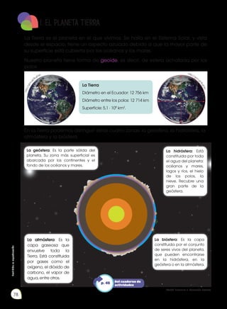 Prohibida
su
reproducción
78
La Tierra
Diámetro en el Ecuador: 12 756 km
Diámetro entre los polos: 12 714 km
Superficie: 5,1 · 108
km2
.
1. El planeta Tierra
La Tierra es el planeta en el que vivimos. Se halla en el Sistema Solar, y vista
desde el espacio, tiene un aspecto azulado debido a que la mayor parte de
su superficie está cubierta por los océanos y los mares.
Nuestro planeta tiene forma de geoide, es decir, de esfera achatada por los
polos.
En la Tierra podemos distinguir estas cuatro zonas: la geósfera, la hidrósfera, la
atmósfera y la biósfera.
h
t
t
p
:
/
/
g
o
o
.
g
l/8ujENh
http://goo.
g
l
/
8
u
j
E
N
h
La geósfera: Es la parte sólida del
planeta. Su zona más superficial es
abarcada por los continentes y el
fondo de los océanos y mares.
La atmósfera: Es la
capa gaseosa que
envuelve toda la
Tierra. Está constituida
por gases como el
oxígeno, el dióxido de
carbono, el vapor de
agua, entre otros.
La hidrósfera: Está
constituida por toda
el agua del planeta:
océanos y mares,
lagos y ríos, el hielo
de los polos, la
nieve. Recubre una
gran parte de la
geósfera.
La biósfera: Es la capa
constituida por el conjunto
de seres vivos del planeta,
que pueden encontrarse
en la hidrósfera, en la
geósfera o en la atmósfera.
Edebé. Naturales 7. Colección Talentia.
Del cuaderno de
actividades
p. 46
 