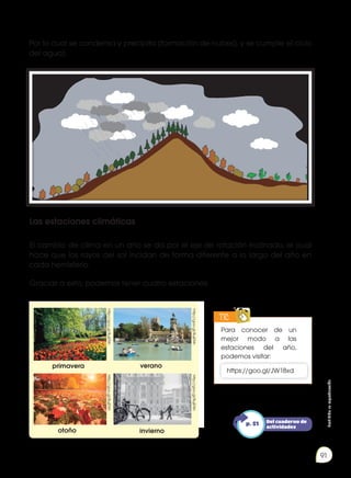 Prohibida
su
reproducción
91
Por lo cual se condensa y precipita (formación de nubes), y se cumple el ciclo
del agua).
Las estaciones climáticas
El cambio de clima en un año se da por el eje de rotación inclinado, el cual
hace que los rayos del sol incidan de forma diferente a lo largo del año en
cada hemisferio.
Gracias a esto, podemos tener cuatro estaciones:
TIC
E
N
G
R
UPO
Y
T
A
M
B
IÉN
T
I
C
S
R
E
C
O
R
T
A
BLES
C
A
L
C
U
L
A
DORA
https://goo.gl/JW18xd
Para conocer de un
mejor modo a las
estaciones del año,
podemos visitar:
http://goo.gl/8ujENh
http://goo.gl/8ujENh
http://goo.gl/8ujENh
http://goo.gl/8ujENh
Del cuaderno de
actividades
p. 51
primavera verano
otoño invierno
 