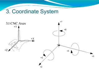3. Coordinate System
3.1 CNC Axes
 