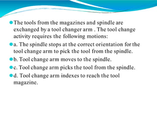 ⚫The tools from the magazines and spindle are
exchanged by a tool changer arm . The tool change
activity requires the following motions:
⚫a. The spindle stops at the correct orientation for the
tool change arm to pick the tool from the spindle.
⚫b. Tool change arm moves to the spindle.
⚫c. Tool change arm picks the tool from the spindle.
⚫d. Tool change arm indexes to reach the tool
magazine.
 
