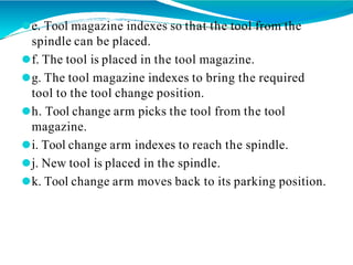 ⚫e. Tool magazine indexes so that the tool from the
spindle can be placed.
⚫f. The tool is placed in the tool magazine.
⚫g. The tool magazine indexes to bring the required
tool to the tool change position.
⚫h. Tool change arm picks the tool from the tool
magazine.
⚫i. Tool change arm indexes to reach the spindle.
⚫j. New tool is placed in the spindle.
⚫k. Tool change arm moves back to its parking position.
 