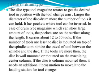 1 Disc or drum type
⚫The disc type tool magazine rotates to get the desired
tool in position with the tool change arm . Larger the
diameter of the disc/drum more the number of tools it
can hold. It has pockets where tool can be inserted. In
case of drum type magazine which can store large
amount of tools, the pockets are on the surface along
the length. It carries about 12 to 50 tools. If the
number of tools are less the disc is mounted on top of
the spindle to minimize the travel of tool between the
spindle and the disc. If the tools are more then, the
disc is wall mounted or mounted on the machining
center column. If the disc is column mounted then, it
needs an additional linear motion to move it to the
loading station for tool change.
 