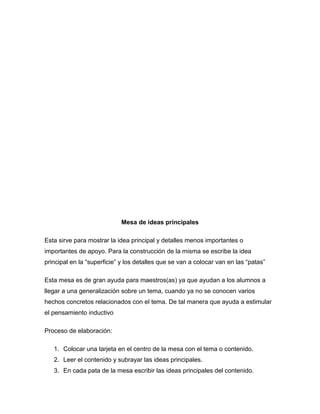 Mesa de ideas principales
Esta sirve para mostrar la idea principal y detalles menos importantes o
importantes de apoyo. Para la construcción de la misma se escribe la idea
principal en la “superficie” y los detalles que se van a colocar van en las “patas”
Esta mesa es de gran ayuda para maestros(as) ya que ayudan a los alumnos a
llegar a una generalización sobre un tema, cuando ya no se conocen varios
hechos concretos relacionados con el tema. De tal manera que ayuda a estimular
el pensamiento inductivo
Proceso de elaboración:
1. Colocar una tarjeta en el centro de la mesa con el tema o contenido.
2. Leer el contenido y subrayar las ideas principales.
3. En cada pata de la mesa escribir las ideas principales del contenido.
 