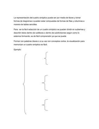 La representación del cuadro sinóptico puede ser por medio de llaves y tomar
formas de diagramas o pueden estar compuestas de formas de filas y columnas a
manera de tablas sencillas.
Para ver la fácil redacción de un cuadro sinóptico se pueden dividir en subtemas y
describir éstos dentro de subllaves o dentro de subdivisiones según como lo
estemos formando, es de fácil comprensión ya que se puede
Formar con palabras claves o a su vez con conceptos cortos, la visualización para
memorizar un cuadro sinóptico es fácil.
Ejemplo:
 