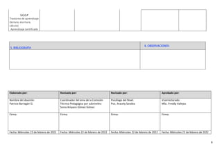 8
S.C.C.P
Trastorno de aprendizaje
(lectura, escritura,
cálculo)
Aprendizaje Lentificado
5. BIBLIOGRAFÍA
6. OBSERVACIONES:
Elaborado por: Revisado por: Revisado por: Aprobado por:
Nombre del docente:
Patricio Barragán O.
Coordinador del área de la Comisión
Técnico Pedagógica por subniveles:
Sonia Amparo Gómez Gómez
Psicólogo del Nivel:
Psic. Aracely Sarabia
Vicerrectorado:
MSc. Freddy Vallejos
Firma: Firma: Firma: Firma:
Fecha: Miércoles 22 de febrero de 2022 Fecha: Miércoles 22 de febrero de 2022 Fecha: Miércoles 22 de febrero de 2022 Fecha: Miércoles 22 de febrero de 2022
 
