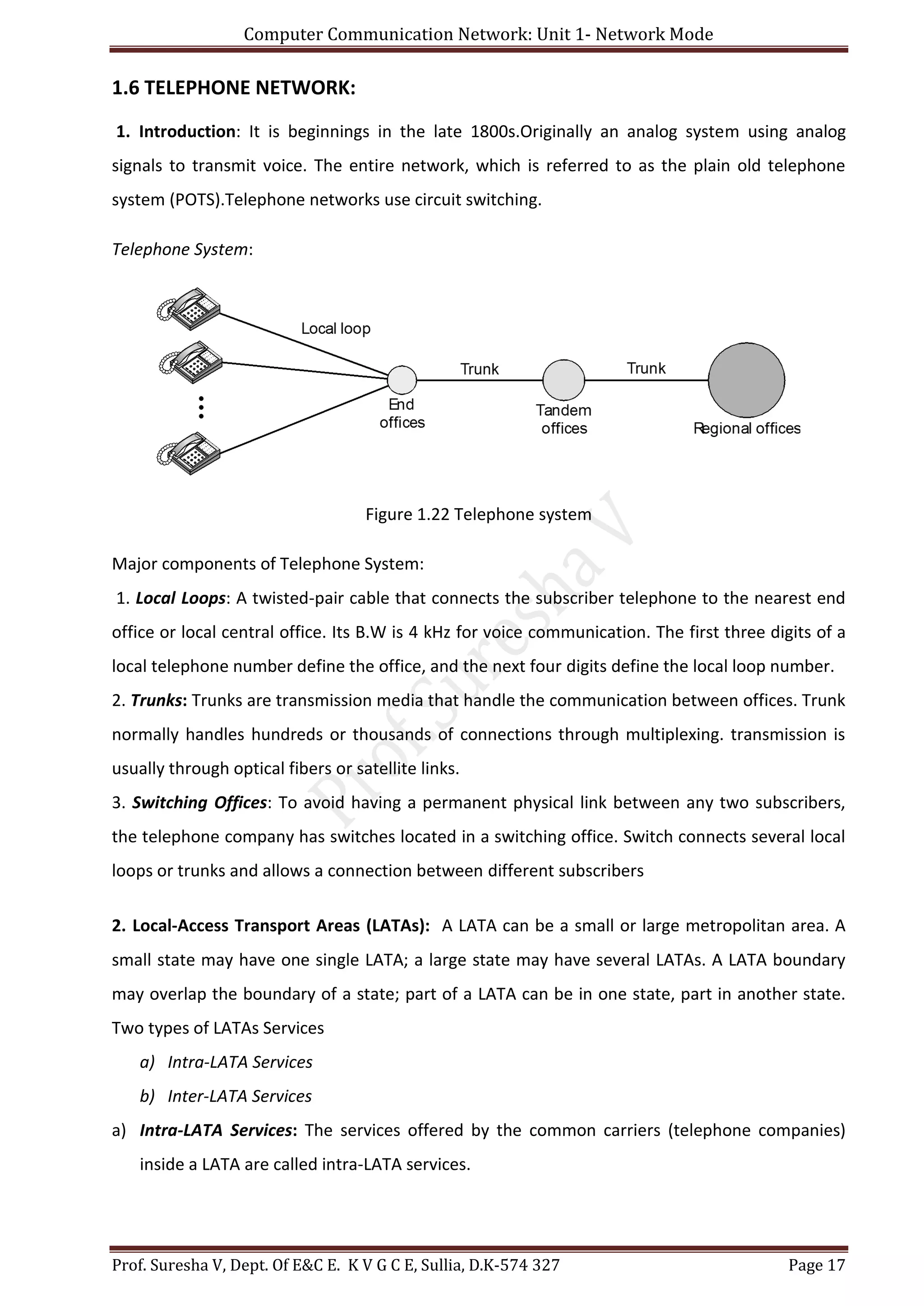 Computer Communication Network: Unit 1- Network Mode
Prof. Suresha V, Dept. Of E&C E. K V G C E, Sullia, D.K-574 327 Page 17
1.6 TELEPHONE NETWORK:
1. Introduction: It is beginnings in the late 1800s.Originally an analog system using analog
signals to transmit voice. The entire network, which is referred to as the plain old telephone
system (POTS).Telephone networks use circuit switching.
Telephone System:
Figure 1.22 Telephone system
Major components of Telephone System:
1. Local Loops: A twisted-pair cable that connects the subscriber telephone to the nearest end
office or local central office. Its B.W is 4 kHz for voice communication. The first three digits of a
local telephone number define the office, and the next four digits define the local loop number.
2. Trunks: Trunks are transmission media that handle the communication between offices. Trunk
normally handles hundreds or thousands of connections through multiplexing. transmission is
usually through optical fibers or satellite links.
3. Switching Offices: To avoid having a permanent physical link between any two subscribers,
the telephone company has switches located in a switching office. Switch connects several local
loops or trunks and allows a connection between different subscribers
2. Local-Access Transport Areas (LATAs): A LATA can be a small or large metropolitan area. A
small state may have one single LATA; a large state may have several LATAs. A LATA boundary
may overlap the boundary of a state; part of a LATA can be in one state, part in another state.
Two types of LATAs Services
a) Intra-LATA Services
b) Inter-LATA Services
a) Intra-LATA Services: The services offered by the common carriers (telephone companies)
inside a LATA are called intra-LATA services.
 