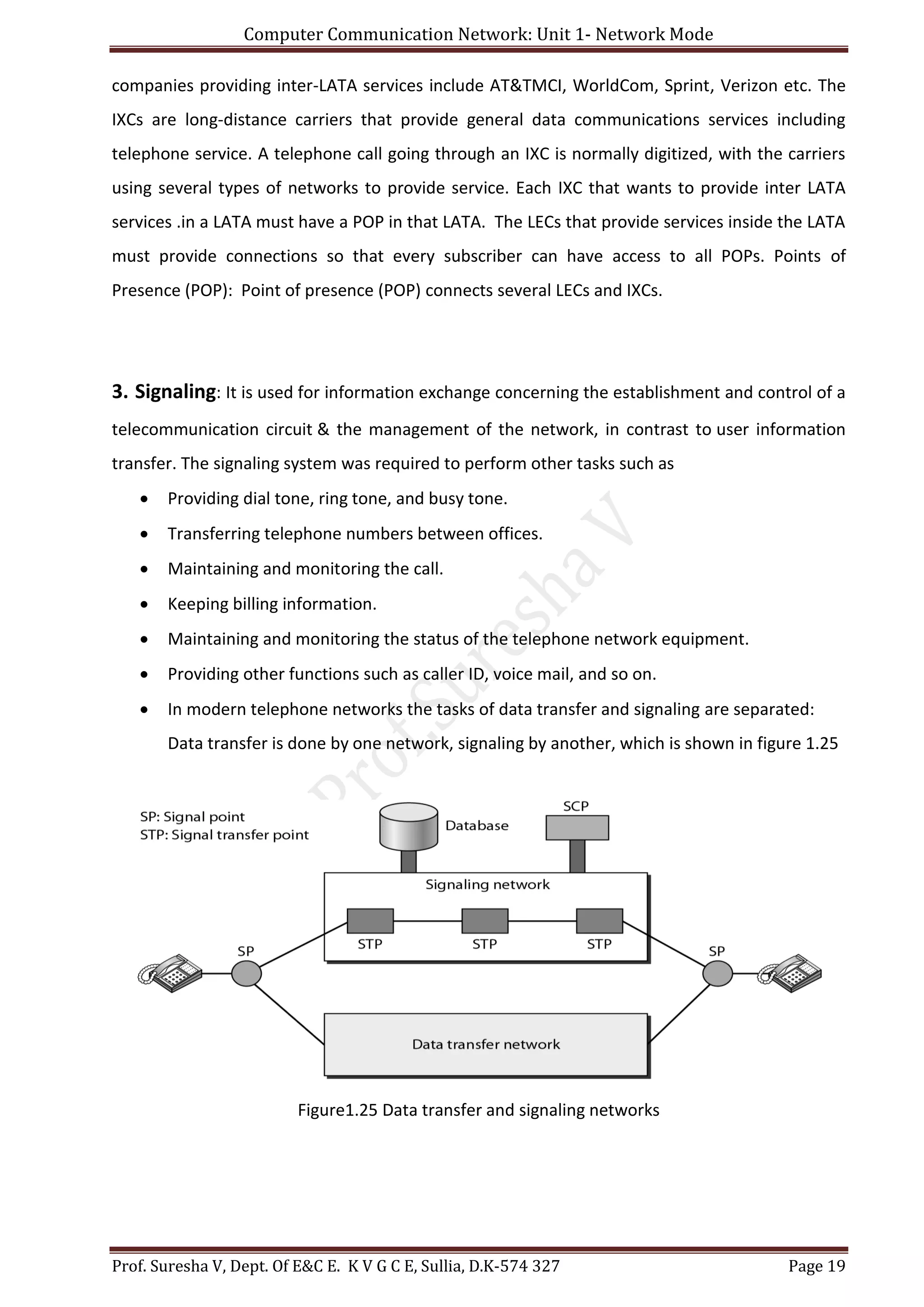 Computer Communication Network: Unit 1- Network Mode
Prof. Suresha V, Dept. Of E&C E. K V G C E, Sullia, D.K-574 327 Page 19
companies providing inter-LATA services include AT&TMCI, WorldCom, Sprint, Verizon etc. The
IXCs are long-distance carriers that provide general data communications services including
telephone service. A telephone call going through an IXC is normally digitized, with the carriers
using several types of networks to provide service. Each IXC that wants to provide inter LATA
services .in a LATA must have a POP in that LATA. The LECs that provide services inside the LATA
must provide connections so that every subscriber can have access to all POPs. Points of
Presence (POP): Point of presence (POP) connects several LECs and IXCs.
3. Signaling: It is used for information exchange concerning the establishment and control of a
telecommunication circuit & the management of the network, in contrast to user information
transfer. The signaling system was required to perform other tasks such as
 Providing dial tone, ring tone, and busy tone.
 Transferring telephone numbers between offices.
 Maintaining and monitoring the call.
 Keeping billing information.
 Maintaining and monitoring the status of the telephone network equipment.
 Providing other functions such as caller ID, voice mail, and so on.
 In modern telephone networks the tasks of data transfer and signaling are separated:
Data transfer is done by one network, signaling by another, which is shown in figure 1.25
Figure1.25 Data transfer and signaling networks
 