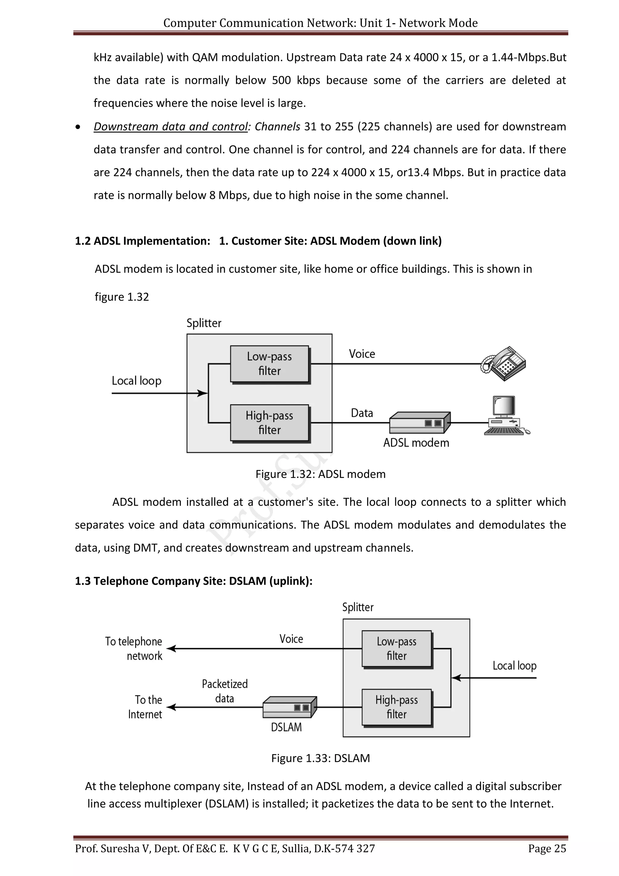 Computer Communication Network: Unit 1- Network Mode
Prof. Suresha V, Dept. Of E&C E. K V G C E, Sullia, D.K-574 327 Page 25
kHz available) with QAM modulation. Upstream Data rate 24 x 4000 x 15, or a 1.44-Mbps.But
the data rate is normally below 500 kbps because some of the carriers are deleted at
frequencies where the noise level is large.
 Downstream data and control: Channels 31 to 255 (225 channels) are used for downstream
data transfer and control. One channel is for control, and 224 channels are for data. If there
are 224 channels, then the data rate up to 224 x 4000 x 15, or13.4 Mbps. But in practice data
rate is normally below 8 Mbps, due to high noise in the some channel.
1.2 ADSL Implementation: 1. Customer Site: ADSL Modem (down link)
ADSL modem is located in customer site, like home or office buildings. This is shown in
figure 1.32
Figure 1.32: ADSL modem
ADSL modem installed at a customer's site. The local loop connects to a splitter which
separates voice and data communications. The ADSL modem modulates and demodulates the
data, using DMT, and creates downstream and upstream channels.
1.3 Telephone Company Site: DSLAM (uplink):
Figure 1.33: DSLAM
At the telephone company site, Instead of an ADSL modem, a device called a digital subscriber
line access multiplexer (DSLAM) is installed; it packetizes the data to be sent to the Internet.
 
