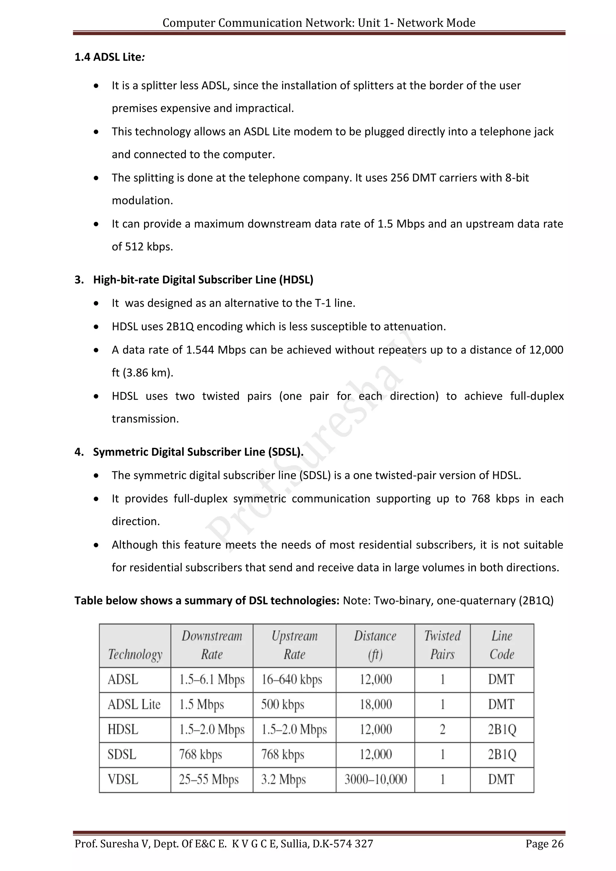 Computer Communication Network: Unit 1- Network Mode
Prof. Suresha V, Dept. Of E&C E. K V G C E, Sullia, D.K-574 327 Page 26
1.4 ADSL Lite:
 It is a splitter less ADSL, since the installation of splitters at the border of the user
premises expensive and impractical.
 This technology allows an ASDL Lite modem to be plugged directly into a telephone jack
and connected to the computer.
 The splitting is done at the telephone company. It uses 256 DMT carriers with 8-bit
modulation.
 It can provide a maximum downstream data rate of 1.5 Mbps and an upstream data rate
of 512 kbps.
3. High-bit-rate Digital Subscriber Line (HDSL)
 It was designed as an alternative to the T-1 line.
 HDSL uses 2B1Q encoding which is less susceptible to attenuation.
 A data rate of 1.544 Mbps can be achieved without repeaters up to a distance of 12,000
ft (3.86 km).
 HDSL uses two twisted pairs (one pair for each direction) to achieve full-duplex
transmission.
4. Symmetric Digital Subscriber Line (SDSL).
 The symmetric digital subscriber line (SDSL) is a one twisted-pair version of HDSL.
 It provides full-duplex symmetric communication supporting up to 768 kbps in each
direction.
 Although this feature meets the needs of most residential subscribers, it is not suitable
for residential subscribers that send and receive data in large volumes in both directions.
Table below shows a summary of DSL technologies: Note: Two-binary, one-quaternary (2B1Q)
 