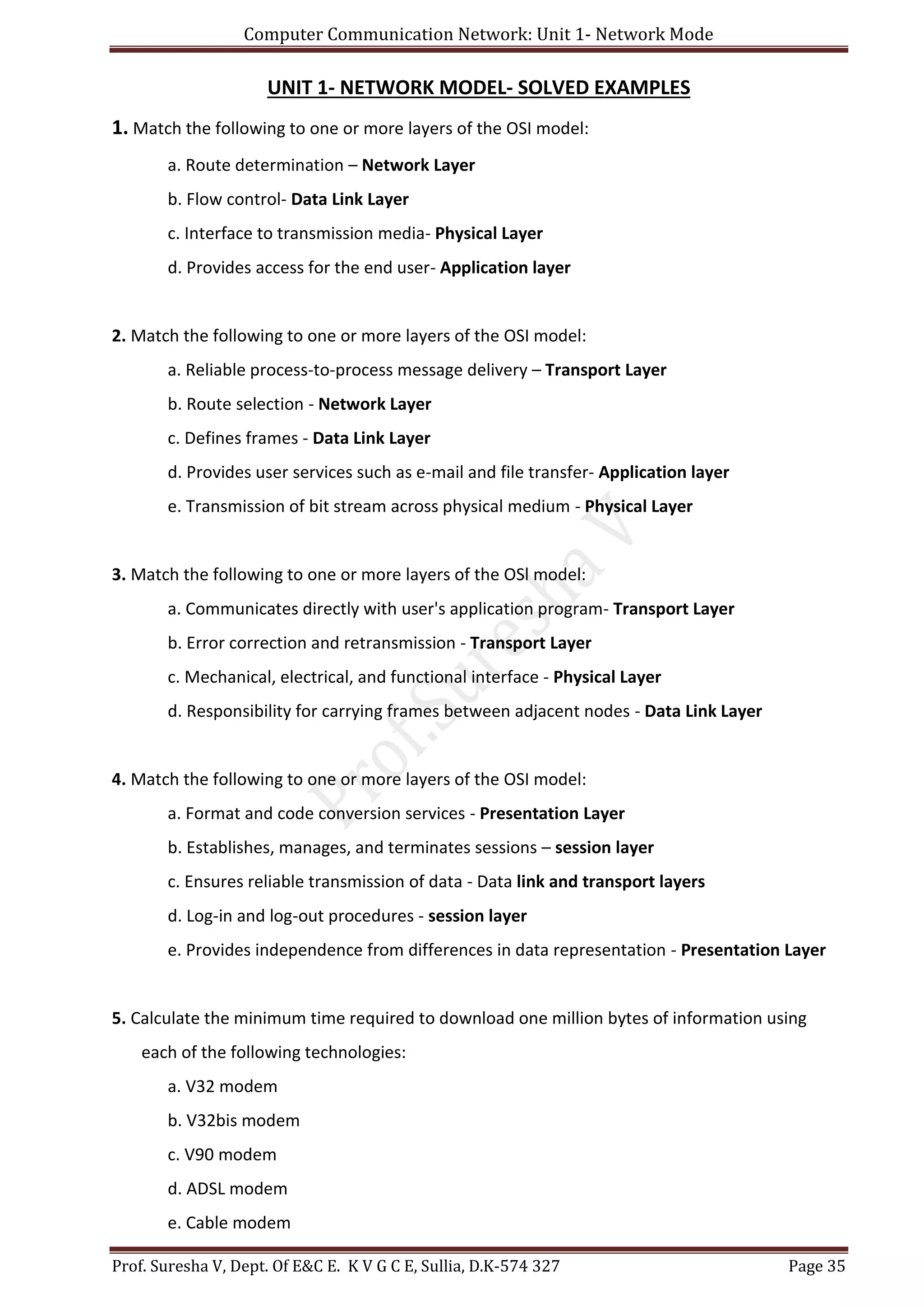 Computer Communication Network: Unit 1- Network Mode
Prof. Suresha V, Dept. Of E&C E. K V G C E, Sullia, D.K-574 327 Page 35
UNIT 1- NETWORK MODEL- SOLVED EXAMPLES
1. Match the following to one or more layers of the OSI model:
a. Route determination – Network Layer
b. Flow control- Data Link Layer
c. Interface to transmission media- Physical Layer
d. Provides access for the end user- Application layer
2. Match the following to one or more layers of the OSI model:
a. Reliable process-to-process message delivery – Transport Layer
b. Route selection - Network Layer
c. Defines frames - Data Link Layer
d. Provides user services such as e-mail and file transfer- Application layer
e. Transmission of bit stream across physical medium - Physical Layer
3. Match the following to one or more layers of the OSl model:
a. Communicates directly with user's application program- Transport Layer
b. Error correction and retransmission - Transport Layer
c. Mechanical, electrical, and functional interface - Physical Layer
d. Responsibility for carrying frames between adjacent nodes - Data Link Layer
4. Match the following to one or more layers of the OSI model:
a. Format and code conversion services - Presentation Layer
b. Establishes, manages, and terminates sessions – session layer
c. Ensures reliable transmission of data - Data link and transport layers
d. Log-in and log-out procedures - session layer
e. Provides independence from differences in data representation - Presentation Layer
5. Calculate the minimum time required to download one million bytes of information using
each of the following technologies:
a. V32 modem
b. V32bis modem
c. V90 modem
d. ADSL modem
e. Cable modem
 