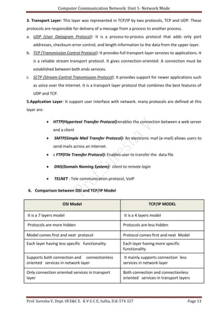 Computer Communication Network: Unit 1- Network Mode
Prof. Suresha V, Dept. Of E&C E. K V G C E, Sullia, D.K-574 327 Page 13
3. Transport Layer: This layer was represented in TCP/IP by two protocols, TCP and UDP. These
protocols are responsible for delivery of a message from a process to another process.
a. UDP (User Datagram Protocol): It is a process-to-process protocol that adds only port
addresses, checksum error control, and length information to the data from the upper layer.
b. TCP (Transmission Control Protocol): It provides full transport-layer services to applications. It
is a reliable stream transport protocol. It gives connection-oriented: A connection must be
established between both ends services.
c. SCTP (Stream Control Transmission Protocol): It provides support for newer applications such
as voice over the Internet. It is a transport layer protocol that combines the best features of
UDP and TCP.
5.Application Layer: It support user interface with network. many protocols are defined at this
layer are:
 HTTP(Hypertext Transfer Protocol):enables the connection between a web server
and a client
 SMTP(Simple Mail Transfer Protocol): An electronic mail (e-mail) allows users to
send mails across an internet.
 c FTP(File Transfer Protocol): Enables user to transfer the data file
 DNS(Domain Naming System): client to remote login
 TELNET : Tele communication protocol, VoIP
6. Comparison between OSI and TCP/IP Model
OSI Model TCP/IP MODEL
It is a 7 layers model It is a 4 layers model
Protocols are more hidden Protocols are less hidden
Model comes first and next protocol Protocol comes first and next Model
Each layer having less specific functionality Each layer having more specific
functionality
Supports both connection and connectionless
oriented services in network layer
It mainly supports connection less
services in network layer
Only connection oriented services in transport
layer
Both connection and connectionless
oriented services in transport layers
 
