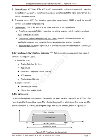 Computer Communication Network: Unit 1- Network Mode
Prof. Suresha V, Dept. Of E&C E. K V G C E, Sullia, D.K-574 327 Page 21
3. Network Layer: MTP Level 3 The MTP level 3 layer provides end-to-end connectivity by using
the datagram approach to switching. Routers and switches route the signal packets from the
source to the destination.
4. Transport Layer: SCCP The signaling connection control point (SCCP) is used for special
services such as SaO-call processing.
5. Upper Layers: TUP, TCAP, and ISUP are three protocols at the upper layers.
a. Telephone user port (TUP) is responsible for setting up voice calls. It receives the dialed
digits and routes the calls.
b. Transaction capabilities application port (TCAP) provides remote calls that let an
application program on a computer invoke a procedure on another computer.
c. ISDN user port (ISUP) can replace TUP to provide services similar to those of an ISDN n/w
5. Services Provided by Telephone Networks: *** Telephone companies provide two types of
services: Analog and Digital.
1. Analog Services:
 Analog Switched Services
 800 service
 Wide-area telephone service (WATS).
 900 services
 Analog Leased Service
2. Digital Services:
 Switched/56 service.
 Digital data service (DDS).
6. Dial Up Modems:
Traditional telephone lines can carry frequencies between 300 and 3300 Hz of BW 3000 Hz. This
range is used for transmitting voice. The effective bandwidth of a telephone line being used for
data transmission is 2400 Hz, covering the range from 600 to 3000 Hz, shown in figure 1.27
Figure 1.27 Telephone line bandwidth
 