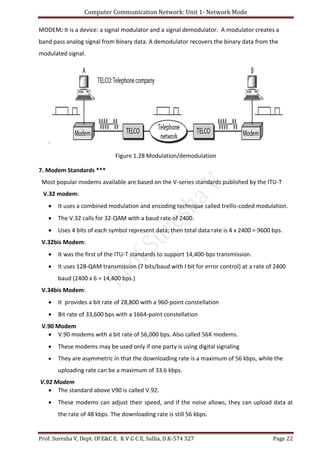 Computer Communication Network: Unit 1- Network Mode
Prof. Suresha V, Dept. Of E&C E. K V G C E, Sullia, D.K-574 327 Page 22
MODEM: It is a device: a signal modulator and a signal demodulator. A modulator creates a
band pass analog signal from binary data. A demodulator recovers the binary data from the
modulated signal.
.
Figure 1.28 Modulation/demodulation
7. Modem Standards ***
Most popular modems available are based on the V-series standards published by the ITU-T
V.32 modem:
 It uses a combined modulation and encoding technique called trellis-coded modulation.
 The V.32 calls for 32-QAM with a baud rate of 2400.
 Uses 4 bits of each symbol represent data; then total data rate is 4 x 2400 = 9600 bps.
V.32bis Modem:
 It was the first of the ITU-T standards to support 14,400-bps transmission.
 It uses 128-QAM transmission (7 bits/baud with I bit for error control) at a rate of 2400
baud (2400 x 6 = 14,400 bps.)
V.34bis Modem:
 It provides a bit rate of 28,800 with a 960-point constellation
 Bit rate of 33,600 bps with a 1664-point constellation
V.90 Modem
 V.90 modems with a bit rate of 56,000 bps. Also called 56K modems.
 These modems may be used only if one party is using digital signaling
 They are asymmetric in that the downloading rate is a maximum of 56 kbps, while the
uploading rate can be a maximum of 33.6 kbps.
V.92 Modem
 The standard above V90 is called V.92.
 These modems can adjust their speed, and if the noise allows, they can upload data at
the rate of 48 kbps. The downloading rate is still 56 kbps.
 
