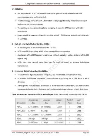Computer Communication Network: Unit 1- Network Mode
Prof. Suresha V, Dept. Of E&C E. K V G C E, Sullia, D.K-574 327 Page 26
1.4 ADSL Lite:
 It is a splitter less ADSL, since the installation of splitters at the border of the user
premises expensive and impractical.
 This technology allows an ASDL Lite modem to be plugged directly into a telephone jack
and connected to the computer.
 The splitting is done at the telephone company. It uses 256 DMT carriers with 8-bit
modulation.
 It can provide a maximum downstream data rate of 1.5 Mbps and an upstream data rate
of 512 kbps.
3. High-bit-rate Digital Subscriber Line (HDSL)
 It was designed as an alternative to the T-1 line.
 HDSL uses 2B1Q encoding which is less susceptible to attenuation.
 A data rate of 1.544 Mbps can be achieved without repeaters up to a distance of 12,000
ft (3.86 km).
 HDSL uses two twisted pairs (one pair for each direction) to achieve full-duplex
transmission.
4. Symmetric Digital Subscriber Line (SDSL).
 The symmetric digital subscriber line (SDSL) is a one twisted-pair version of HDSL.
 It provides full-duplex symmetric communication supporting up to 768 kbps in each
direction.
 Although this feature meets the needs of most residential subscribers, it is not suitable
for residential subscribers that send and receive data in large volumes in both directions.
Table below shows a summary of DSL technologies: Note: Two-binary, one-quaternary (2B1Q)
 