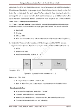 Computer Communication Network: Unit 1- Network Mode
Prof. Suresha V, Dept. Of E&C E. K V G C E, Sullia, D.K-574 327 Page 28
subscribers. The RCHs feed the distribution hubs, each of which serves up to 40,000 subscribers.
Modulation and distribution of signals are done in the distribution hub; the signals are then fed
to the fiber nodes through fiber-optic cables. The fiber node splits the analog signals so that the
same signal is sent to each coaxial cable. Each coaxial cable serves up to 1000 subscribers. The
use of fiber-optic cable reduces the need for amplifiers down to eight or less. Communication in
an HFC cable TV network can be bidirectional.
1.8.1 Cable TV for Data Transfer: Cable companies are now competing with telephone compa -
nies for the residential customer who wants high-speed data transfer. This section deals with
1. Bandwidth
2. Sharing.
3. CM and CMTS
4. Data Transmission Schemes: Data Over Cable System Interface Specification (DOCSIS).
1. Bandwidth: The coaxial cable has a bandwidth that ranges from 5 to750 MHz (approx).
To provide Internet access, the cable company has divided this bandwidth into three bands:
1. Video
2. Downstream data
3. Upstream data bands. Shown in fig 1.36
Figure 1.36: Division of coaxial cable band by CATV
Downstream Video Band:
 It occupies frequencies from 54 to 550 MHz.
 Each TV channel occupies 6 MHz; this can accommodate more than 80 channels.
Downstream Data Band
 It occupies the upper band, from 550 to 750 MHz
 This band is also divided into 6-MHz channels.
 Modulation Downstream data band uses the 64-QAM modulation technique.
 The theoretical downstream data rate is 30 Mbps.
 