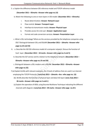 Computer Communication Network: Unit 1- Network Mode
Prof. Suresha V, Dept. Of E&C E. K V G C E, Sullia, D.K-574 327 Page 38
5 a. Explain the difference between OSI reference model and TCP/IP reference model
(December 2011 – 05marks –Answer refer page no.13)
b. Match the following to one or more layers in OSI model: (December 2011 – 05marks)
i. Route determination: Answer- Network Layer
ii. Flow control: Answer- Transport Layer
iii. Interface to transmission media: Answer- Physical Layer
iv. Provides access for end user: Answer- Application Layer
v. Format and code conversion services: Answer- Presentation Layer
c. What is DSL technology? What are the services provided by the telephone companies using
DSL? Distinguish between DSL and DSLAM (December 2011 – 10marks –Answer refer
page no.22 and 23)
6. a. Describe the ISO OSI reference model of a computer network. Discuss the function of
Each layer. (December 2012 – 10 marks –Answer refer page no.2 and 5)
b. Describe the SS7 service and its relation to the telephone network. (December 2012 –
05marks –Answer refer page no.19 and 20)
c. Distinguish between a DSL modem and a DSLAM. December 2012 – 05marks –Answer
refer page no.22)
7.(a) Explain briefly with relevant examples, the 4 levels of address that are used in an internet
employing the TCP/IP Protocols.( June/July 2013 – 10marks –Ans refer page no. 13)
(b). Briefly describe the function of physical layer and data link layer ( June /July 2013 –
06 marks –Answer refer page no.5 and 6 )
(c).Explain the operation of ADSL using Discrete Multitone Technique indicating the different
channels with diagram.( June/July 2013 – 04 marks –Answer refer page no.24 )
 
