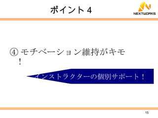 ポイント４ ④ モチベーション維持がキモ！ インストラクターの個別サポート！ 