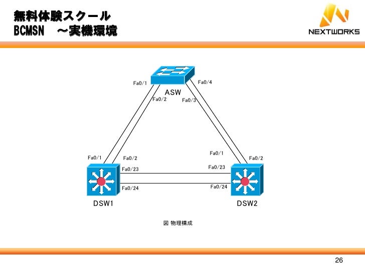 Ccnpセミナーアジェンダ
