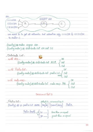 CCNP in networking notes #ccna #ccnp notes | PDF